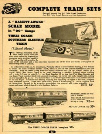 Model Train Set