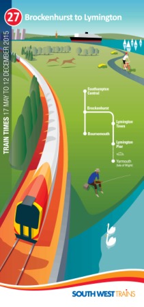 SWT timetable