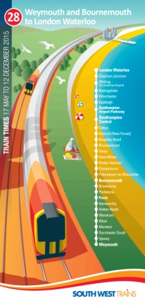 SWT timetable